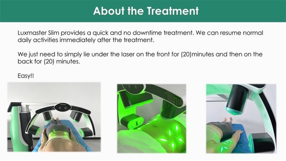 New Designing Green Laser 532nm Emerald Laser Luxmaster Slim Cold Laser Fat Remova Body Slimming Machine